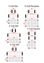 Load image into Gallery viewer, Diagram showing Mr Fox Composite Timber Sleeper Wicking Garden Bed Kit sizes including 3 Cell, 4 Cell, 5 Cell, 4 Cell Square and 8 Cell Rectangle raised garden beds