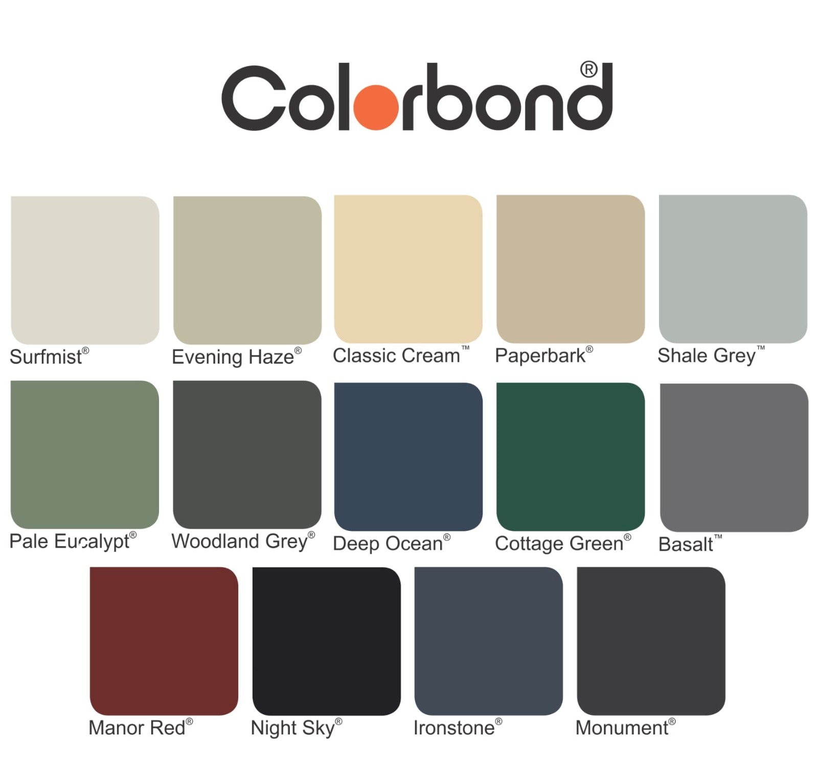 High-resolution Colorbond colour photo of the Mr Fox in a Box wicking planter box, emphasizing its durable finish and contemporary self-watering garden design.